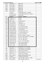 Preview for 48 page of Lenovo ThinkVision L1900p Service Manual