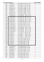 Preview for 50 page of Lenovo ThinkVision L1900p Service Manual