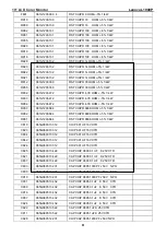 Preview for 51 page of Lenovo ThinkVision L1900p Service Manual