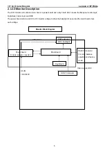 Preview for 5 page of Lenovo ThinkVision L197 Wide Service Manual