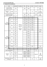 Preview for 11 page of Lenovo ThinkVision L197 Wide Service Manual