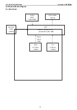 Preview for 15 page of Lenovo ThinkVision L197 Wide Service Manual