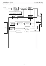 Preview for 16 page of Lenovo ThinkVision L197 Wide Service Manual