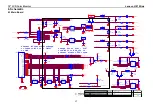 Preview for 17 page of Lenovo ThinkVision L197 Wide Service Manual