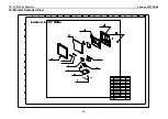 Preview for 38 page of Lenovo ThinkVision L197 Wide Service Manual