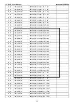 Preview for 41 page of Lenovo ThinkVision L197 Wide Service Manual