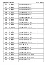 Preview for 42 page of Lenovo ThinkVision L197 Wide Service Manual