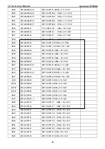 Preview for 48 page of Lenovo ThinkVision L197 Wide Service Manual