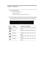 Preview for 4 page of Lenovo ThinkVision L2461x Installation & User Manual