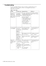 Предварительный просмотр 19 страницы Lenovo ThinkVision LI2215s User Manual