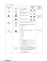 Предварительный просмотр 12 страницы Lenovo ThinkVision LS2221 User Manual