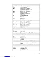 Предварительный просмотр 30 страницы Lenovo ThinkVision LS2323 Wide User Manual