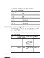 Preview for 19 page of Lenovo ThinkVision LT1712p User Manual
