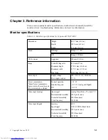 Preview for 22 page of Lenovo ThinkVision LT1712p User Manual