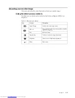 Предварительный просмотр 16 страницы Lenovo ThinkVision LT2252p User Manual