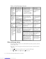 Preview for 27 page of Lenovo ThinkVision LT2323zwC User Manual