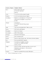 Preview for 37 page of Lenovo ThinkVision LT2323zwC User Manual