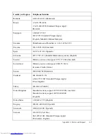 Preview for 38 page of Lenovo ThinkVision LT2323zwC User Manual