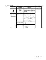 Preview for 18 page of Lenovo ThinkVision S24q-10 User Manual