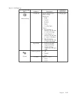 Предварительный просмотр 19 страницы Lenovo ThinkVision S27q-10 User Manual
