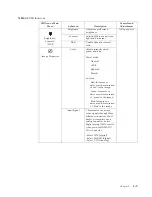 Preview for 20 page of Lenovo ThinkVision T24i-19 User Manual