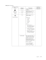 Preview for 20 page of Lenovo ThinkVision T24m-10 User Manual