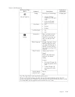 Preview for 21 page of Lenovo ThinkVision T24m-10 User Manual