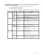 Preview for 18 page of Lenovo ThinkVision T25d-10 User Manual