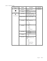 Preview for 20 page of Lenovo ThinkVision T25d-10 User Manual