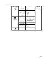 Preview for 21 page of Lenovo ThinkVision T25d-10 User Manual