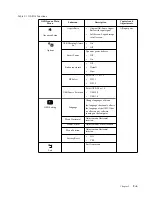 Предварительный просмотр 21 страницы Lenovo ThinkVision T25m-10 User Manual