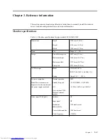 Preview for 20 page of Lenovo ThinkVision X24 User Manual