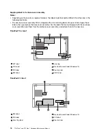 Preview for 82 page of Lenovo ThinlPad T14s Gen 1 Hardware Maintenance Manual