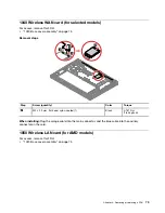 Preview for 85 page of Lenovo ThinlPad T14s Gen 1 Hardware Maintenance Manual