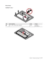 Preview for 87 page of Lenovo ThinlPad T14s Gen 1 Hardware Maintenance Manual