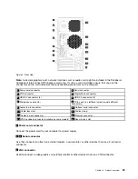 Предварительный просмотр 37 страницы Lenovo ThinsStation P320 Hardware Maintenance Manual