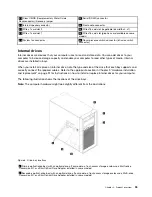 Предварительный просмотр 43 страницы Lenovo ThinsStation P320 Hardware Maintenance Manual