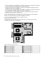 Preview for 92 page of Lenovo tihnkserver rd330 Hardware Maintenance Manual