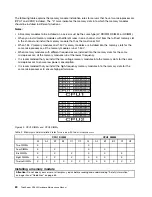 Preview for 94 page of Lenovo tihnkserver rd330 Hardware Maintenance Manual