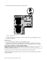 Preview for 120 page of Lenovo tihnkserver rd330 Hardware Maintenance Manual