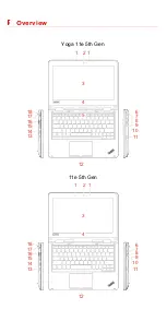 Preview for 3 page of Lenovo TrinkPad 11e Setup Manual