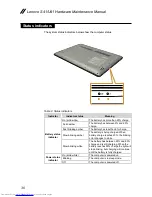 Preview for 34 page of Lenovo U41-70 Maintenance Manual