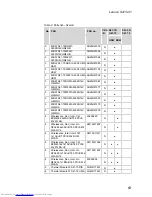 Preview for 67 page of Lenovo U41-70 Maintenance Manual