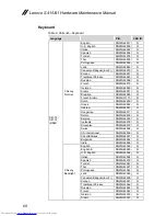 Preview for 72 page of Lenovo U41-70 Maintenance Manual