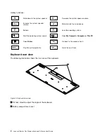 Предварительный просмотр 8 страницы Lenovo Ultraslim Plus User Manual