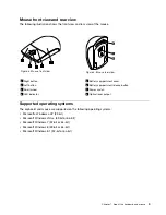 Предварительный просмотр 9 страницы Lenovo Ultraslim Plus User Manual