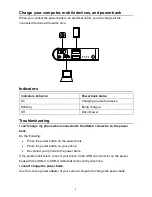 Предварительный просмотр 7 страницы Lenovo USB-C User Manual