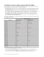 Preview for 14 page of Lenovo USB-to-DVI Monitor Adapter User Manual