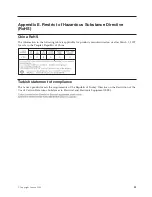 Preview for 37 page of Lenovo USB-to-DVI Monitor Adapter User Manual