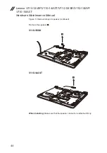 Preview for 48 page of Lenovo v110 SERIES Hardware Maintenance Manual